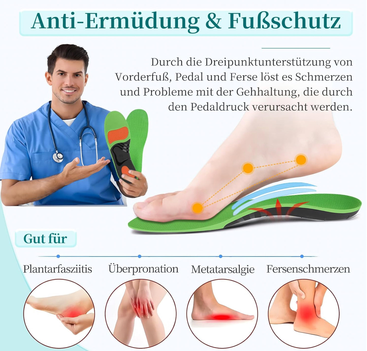 Orthotic Insoles