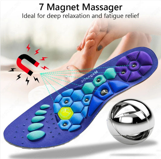 Magnetic Acupressure Insoles