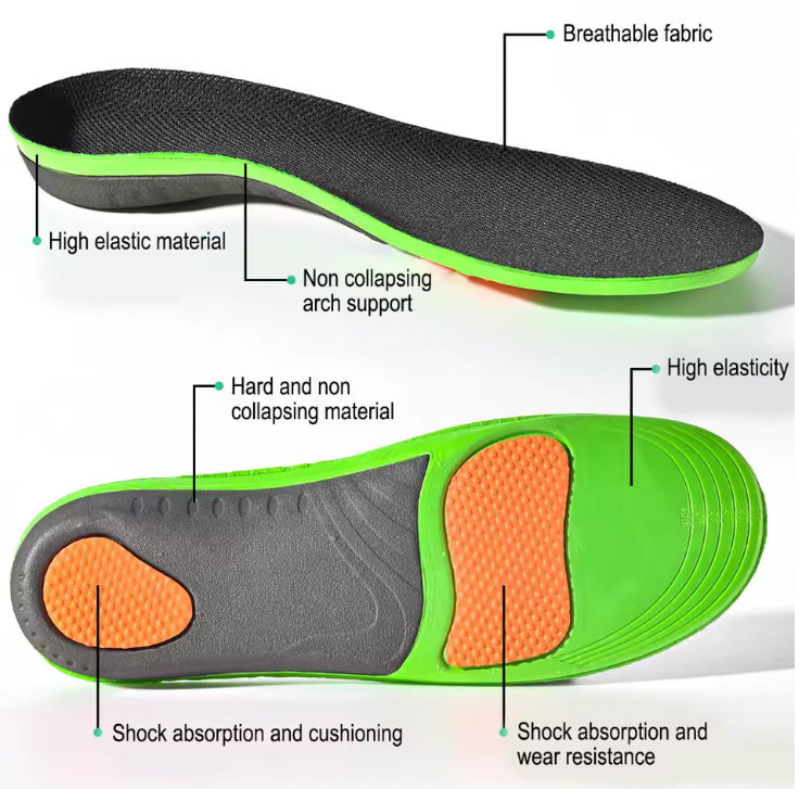 Orthotic Insoles