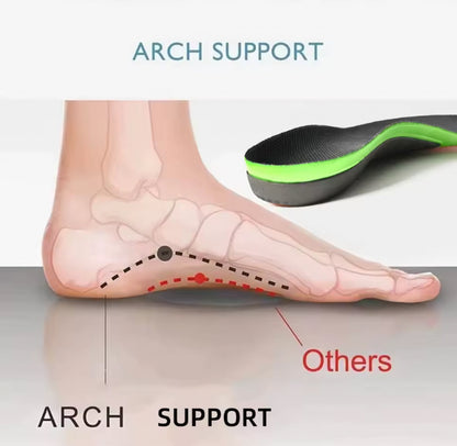 Orthotic Insoles